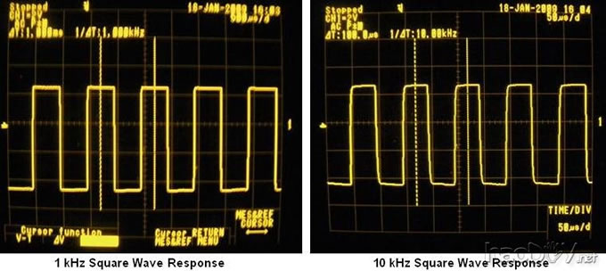 让·平贺超A类放大器 - 1kHz和10kHz的方波响应 澳大利亚译文:Jean Hiraga的超级A类放大器功放
