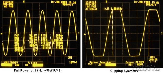 让·平贺超A类放大器 - 全功率(58W)在1kHz和剪切对称性 澳大利亚译文:Jean Hiraga的超级A类放大器功放
