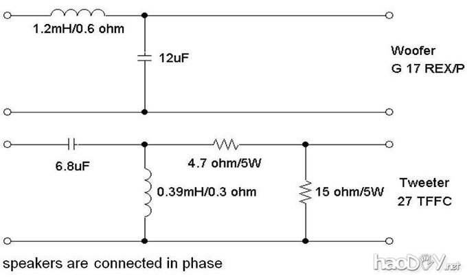 交叉原理图 - 的海洋G17REX / P TFFC高音低音喇叭和27 斯洛伐克译文:DIY花岗岩音箱