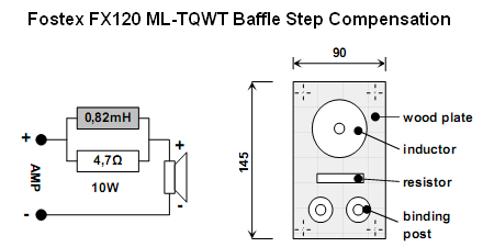 FOSTEX FX120 ML-TL的挡板步补偿电路 FOSTEX FX120的ML-TQWT 4寸全频音箱