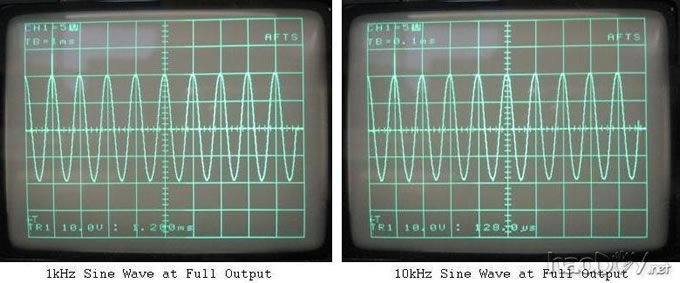 在全部输出到8欧阻抗1kHz和10kHz正弦波 澳大利亚译文:Jean Hiraga的 怪物等级-A 8W放大器功放