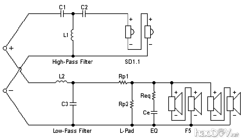 惠威F5 / SD1.1A的交叉原理 美国译文:DIY惠威f5 5寸中心声道(中置)扬声器音箱项目