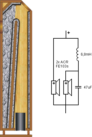 BD-管道阻尼材料和无源滤波器计划 加拿大译文:fostex FE103 4寸全频喇叭管道式音箱