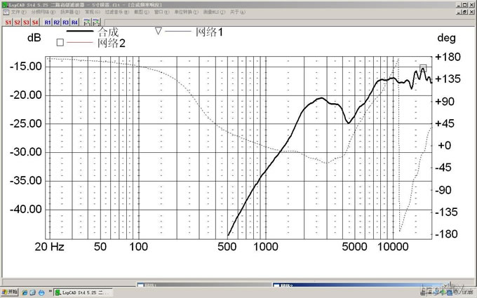 介绍些音箱基础知识以及测试(菜鸟进)---不断修改更新中!
