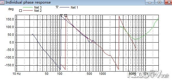 我diy制作3分频落地音箱的决心