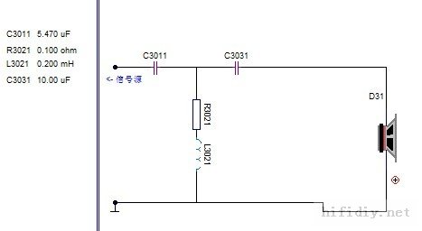 我diy制作3分频落地音箱的决心
