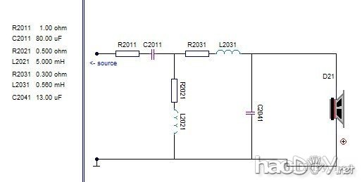 我diy制作3分频落地音箱的决心