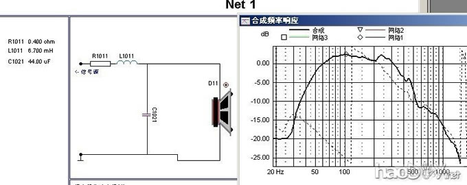 我diy制作3分频落地音箱的决心