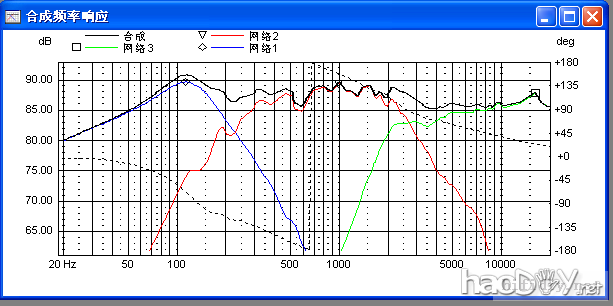 顶级大落地音箱分频器及调校 绅士宝6640+魔雷SCM634+伊顿12-68