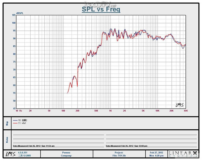 卧室中的书架箱,仿意大利Sonus Faber世霸toy书架箱体