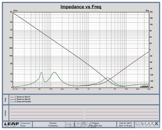 卧室中的书架箱,仿意大利Sonus Faber世霸toy书架箱体