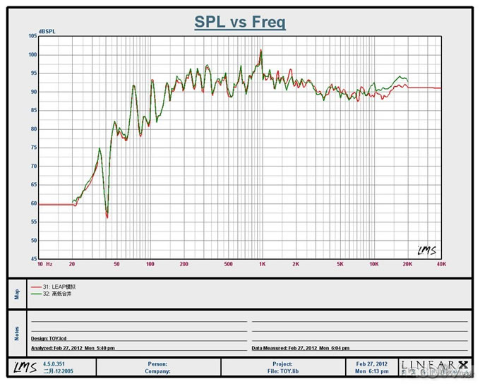 卧室中的书架箱,仿意大利Sonus Faber世霸toy书架箱体