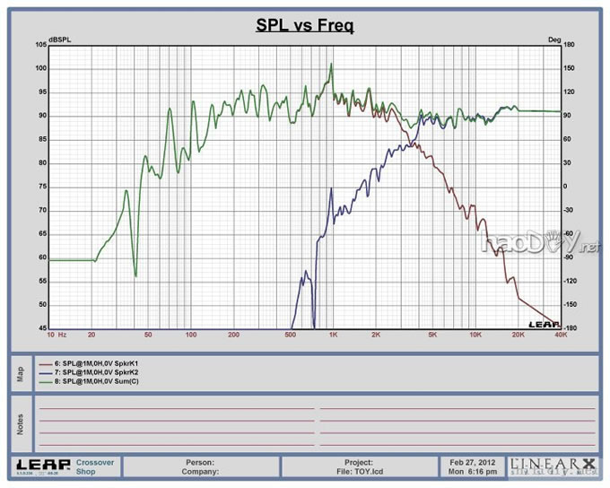 卧室中的书架箱,仿意大利Sonus Faber世霸toy书架箱体