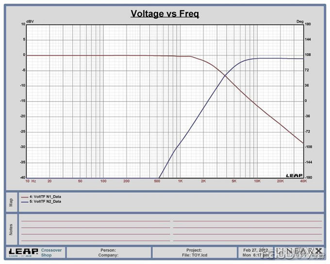 卧室中的书架箱,仿意大利Sonus Faber世霸toy书架箱体