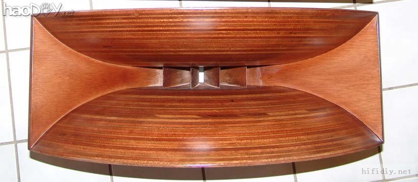 各种中高音号角型号以及发展过程