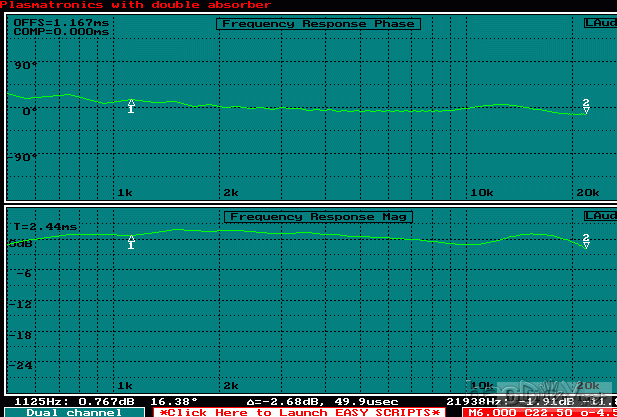 DIY 个等离子喇叭扬声器