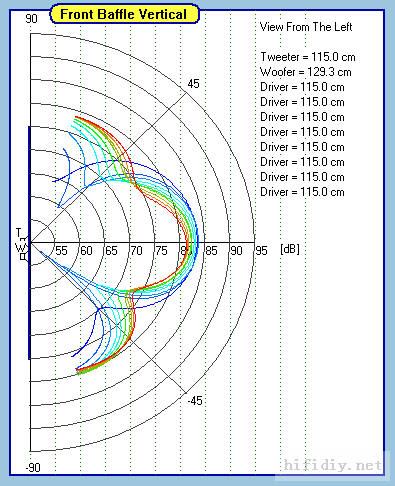 一款SEAS西雅士书架箱SR71的DIY制作