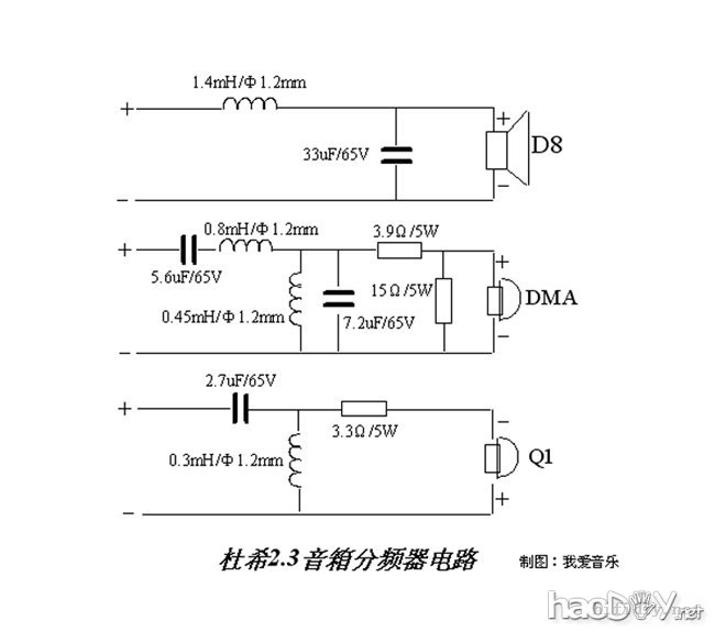 惠威杜希 音箱体 分频器diy制作图纸资料