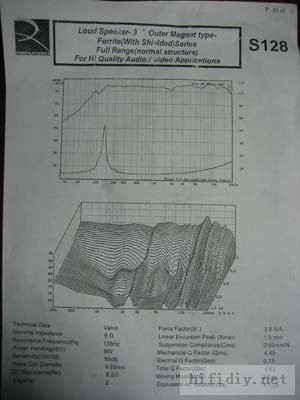 3寸全频喇叭号角音葙