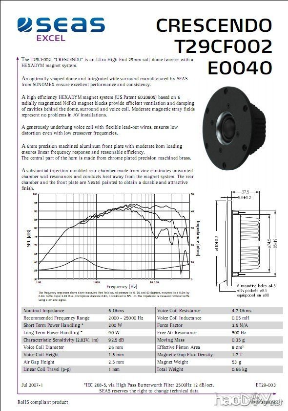 折腾就折腾个狠的:seas西雅士hifi落地音箱(附diy制作图纸)