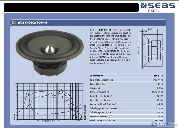 折腾就折腾个狠的:seas西雅士hifi落地音箱(附diy制作图纸)