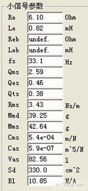 折腾就折腾个狠的:seas西雅士hifi落地音箱(附diy制作图纸)