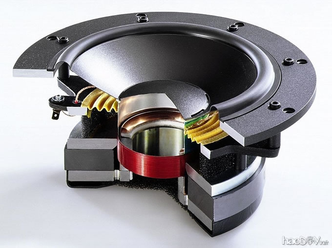 入门话题:喇叭扬声器单元的基本结构