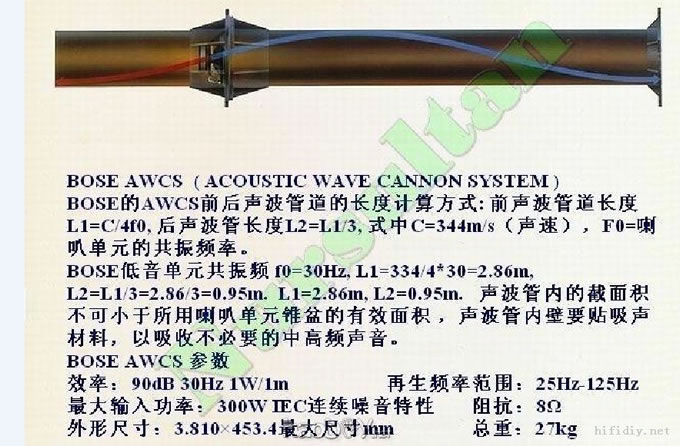 世界上第一套水泥音柱+水泥加浓炮,四颗TDA7294的2.1声道推
