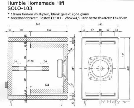 ҵĵһ4ȫƵȣSOLO103