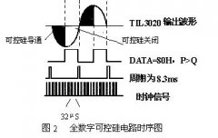 全数字双向可控硅电路