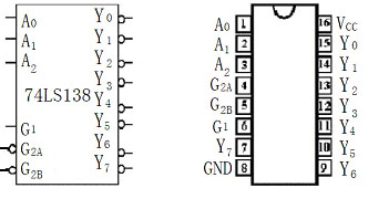 diy自制多功能数码管显示实验板 附电路图