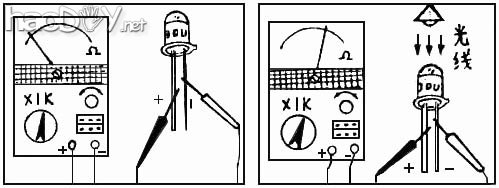 diy保护视力提醒仪