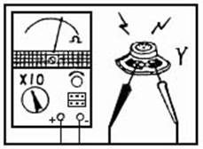 diy保护视力提醒仪