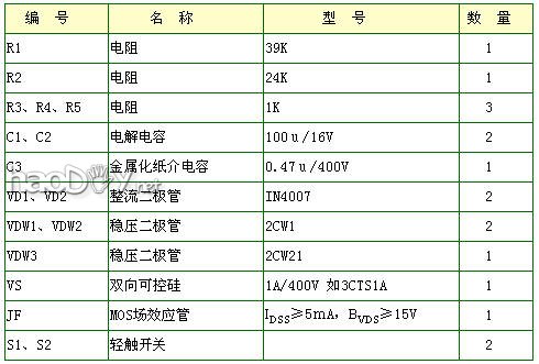 dvubb diy键控式调光台灯