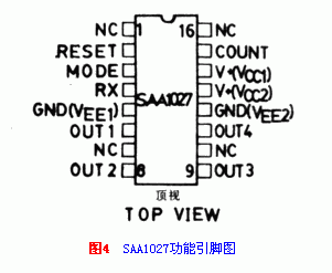 自制四相步进电机控制电路