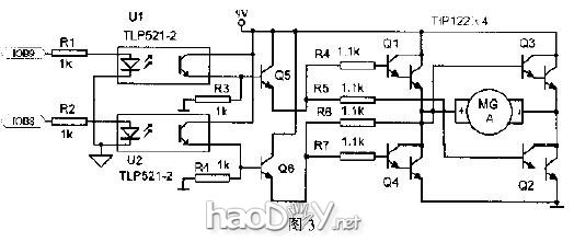自制电动小车的电机驱动及控制