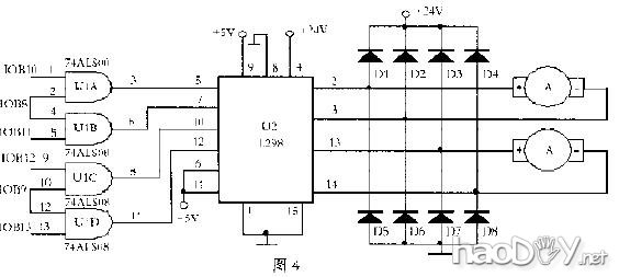 自制电动小车的电机驱动及控制