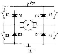 自制电动小车的电机驱动及控制