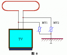 制作电视机的防雷保护
