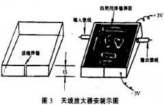 制作电视天线放大器的制作