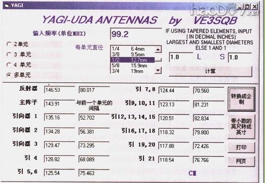 制作调频广播接收八木天线的原理、制作与调整