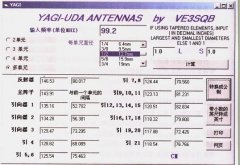 制作调频广播接收八木天线的原理、制作与调整