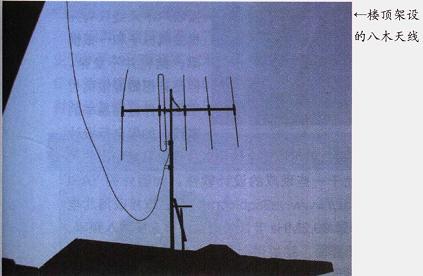 制作调频广播接收八木天线的原理、制作与调整