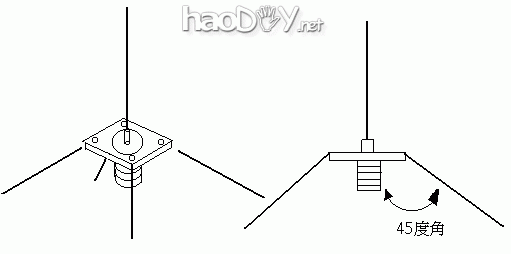 自制四分之一波长GP天线