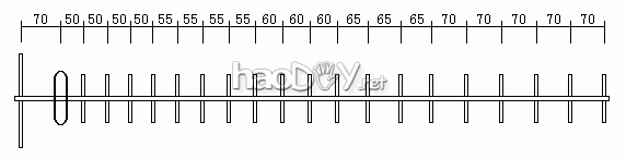 制作900MHz频段定向天线的制作