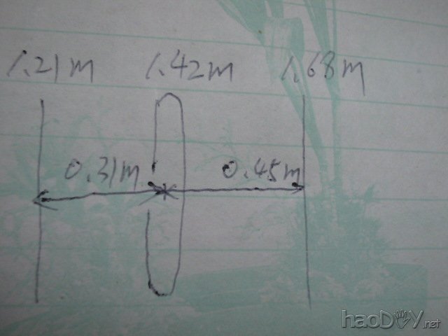 自制八木三单元调频接收天线制作