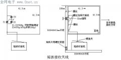 自制便携式收音机远距离接收天线