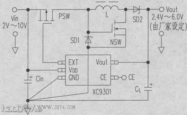 diyѹ͵Դ任ICTPS63001/XC9301/XC9302