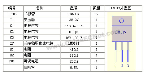 diy实用小型稳压电源制作