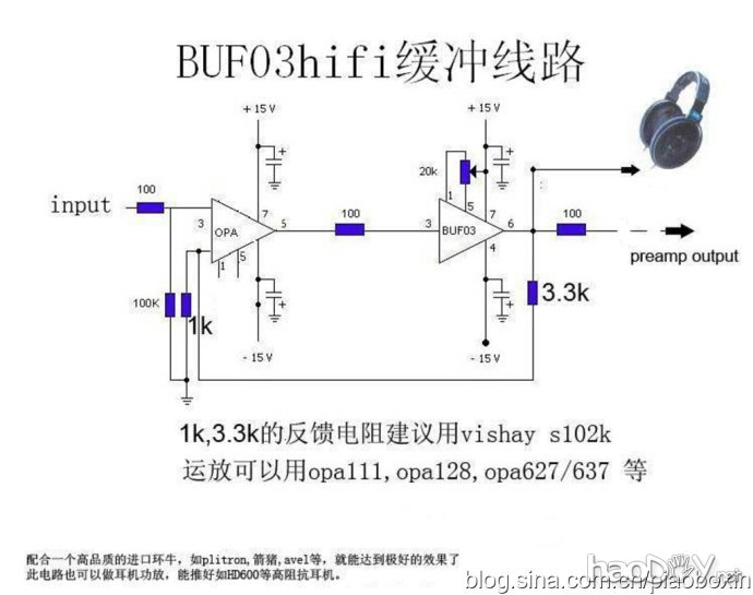 顶级运放OPA128SM <wbr>USA <wbr>+顶级缓冲 <wbr>BUF03 <wbr>AJ883前级 顶级运放OPA128SM+顶级缓冲 BUF03 AJ883前级附电线路图